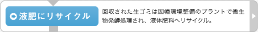 液肥にリサイクル