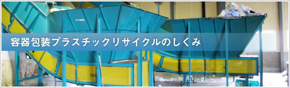 容器包装プラスチックリサイクルのしくみ